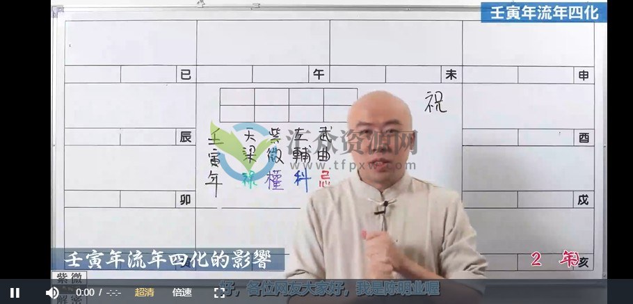 无相阁陈明业-紫微生活《師徒對話》2節課插图1