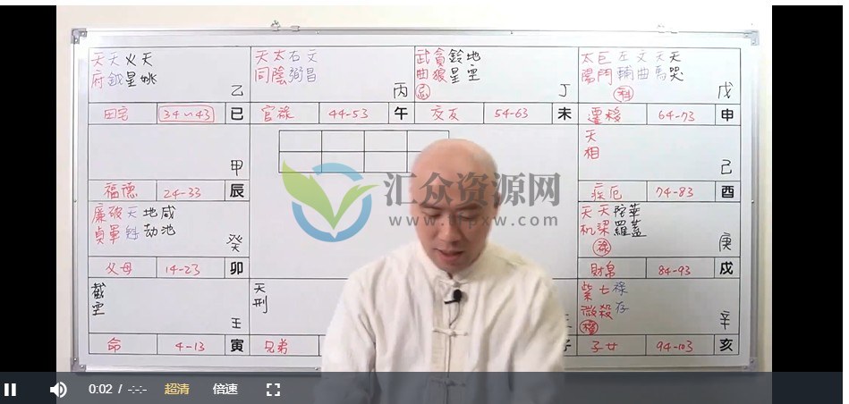 无相阁陈明业-阁開頻理念《自我解析》插图2