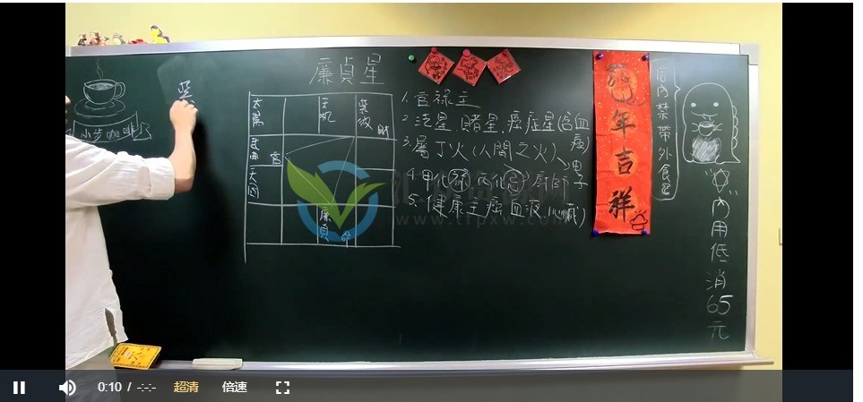 无相阁陈明业-2022年紫微初階實體班第三班《紫微解密》视频课程插图1