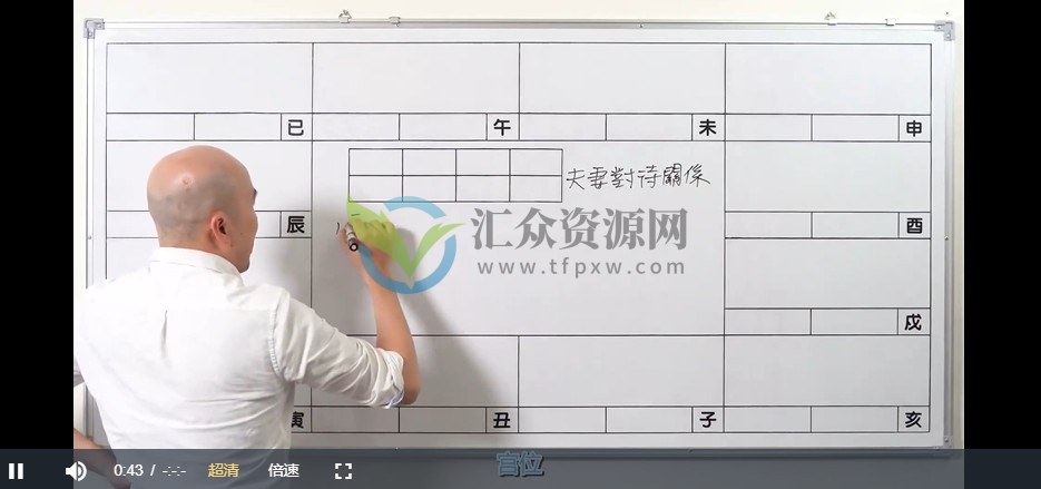 无相阁陈明业-紫微講堂《婚姻愛情篇》视频课程插图1