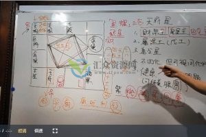 无相阁陈明业-紫微初階實體班第二班《紫微解密》视频课程