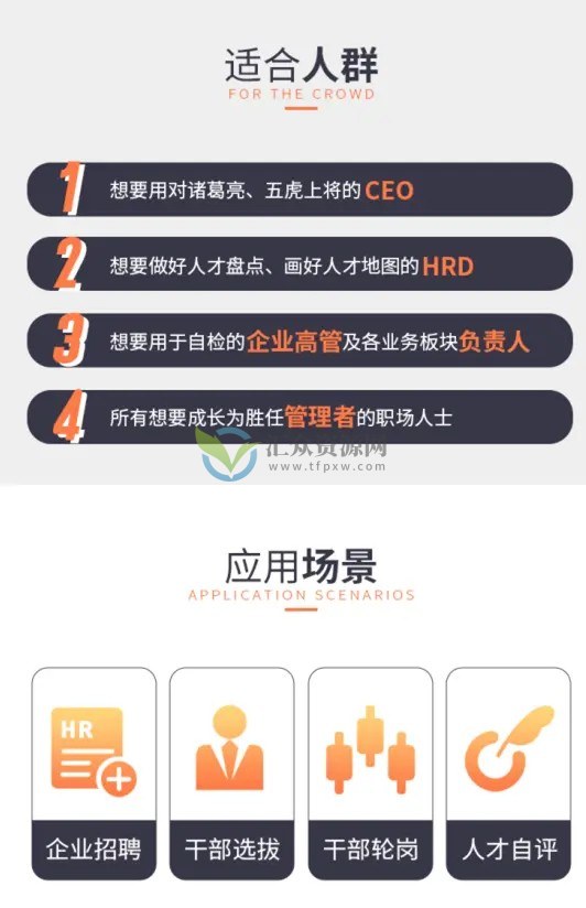 冉涛-CEO的识人用人训练营插图