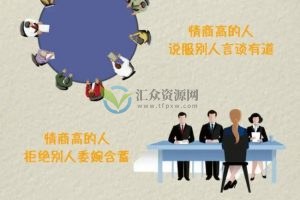 6节机关高情商与人际课