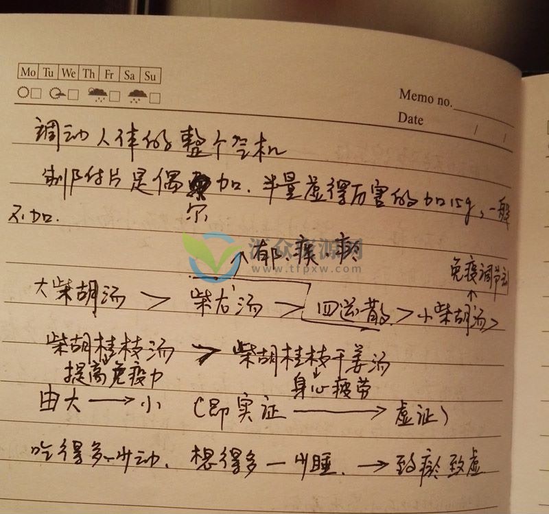 涂华新带教手写日记共98页（拍照图片）插图1