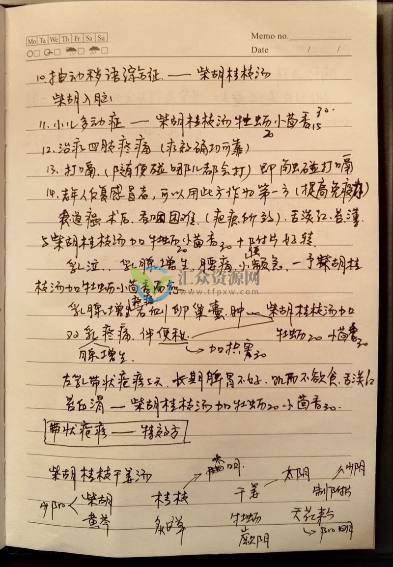 涂华新带教手写日记共98页（拍照图片）插图2