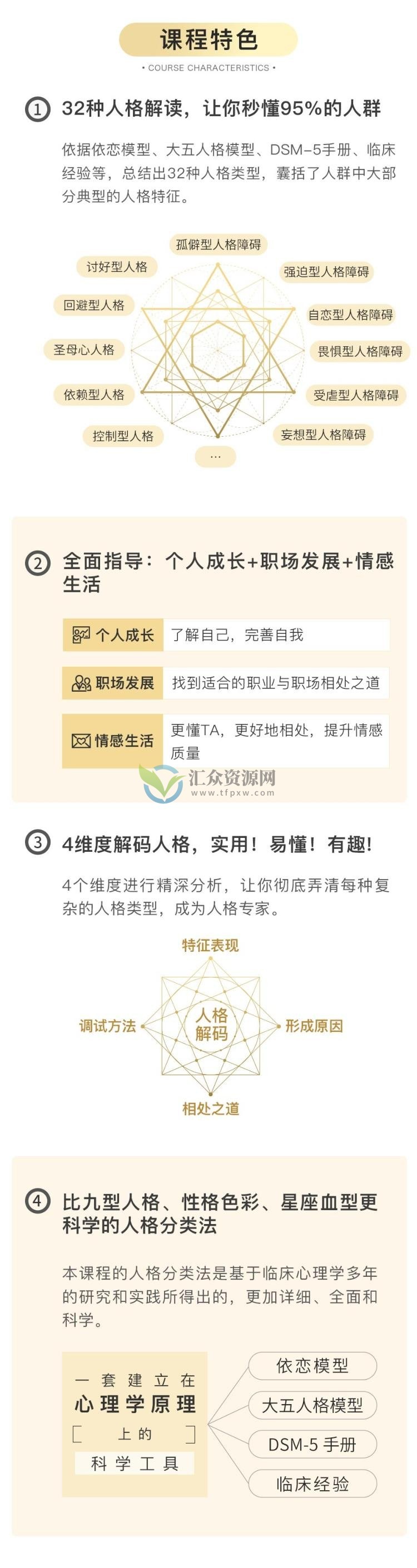 实用人格手册：读懂自己与他人的必备指南插图