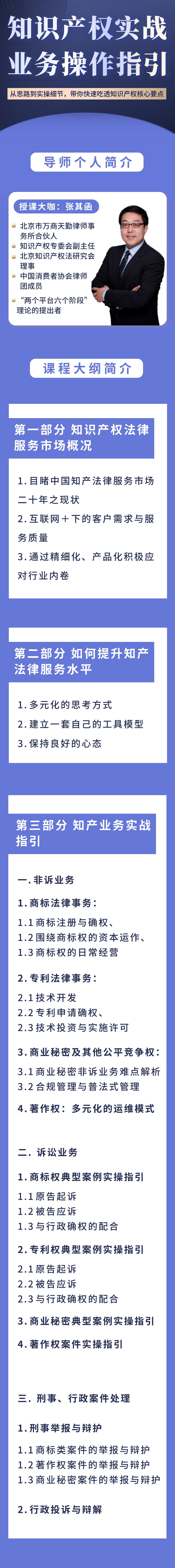 张其函知识产权实战：业务操作指引插图1