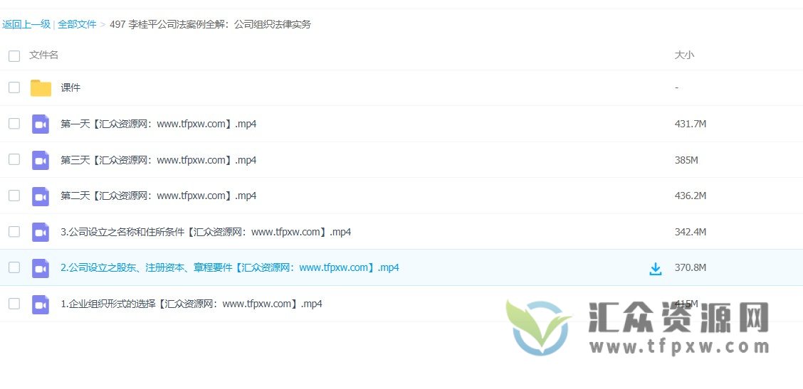 【智元法律】李桂平公司法案例全解：公司组织法律实务插图1