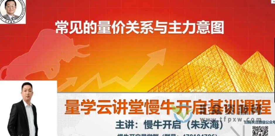 2022年量学云讲堂朱永海段位课程 百度网盘下载