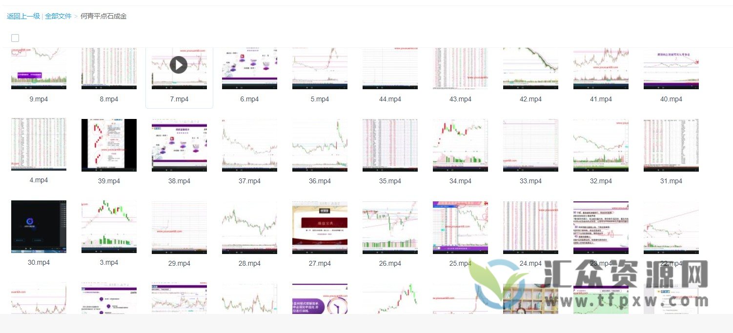 【洪榕】趋势围猎A-洪攻略流派课插图