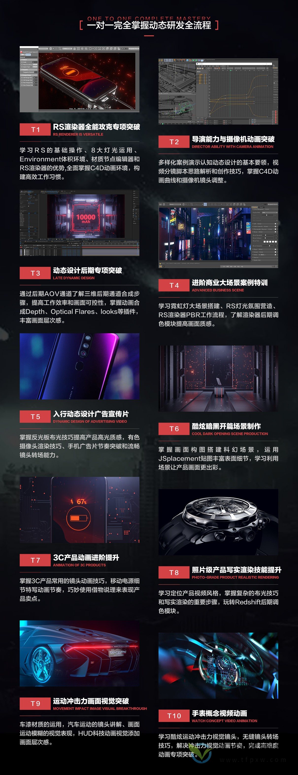 Daly代老师《独立创意动画设计特训营》一对一掌握动态研发全流程插图1