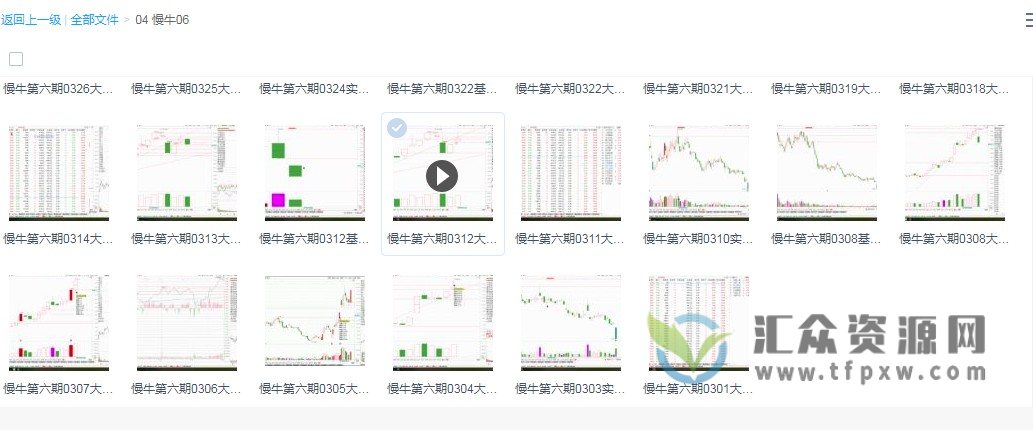 量学云讲堂朱永海《慢牛开启》第6期视频课程插图1