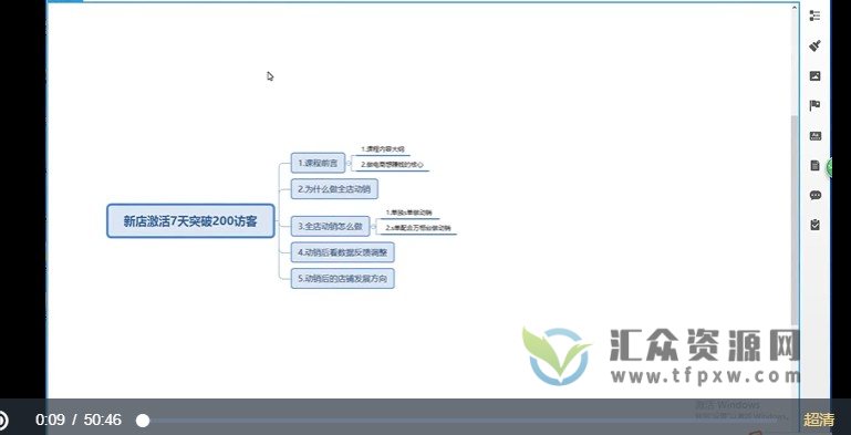 2022淘系全体系课程-引爆搜索和推荐流量插图