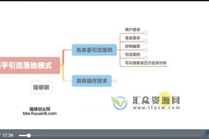 知乎平台精准引流课程（实战案例+落地方案）