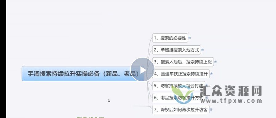 沧海老师·手淘搜索 持续拉升实操必备(新品、老品)插图 沧海老师·手淘搜索 持续拉升实操必备(新品、老品)插图