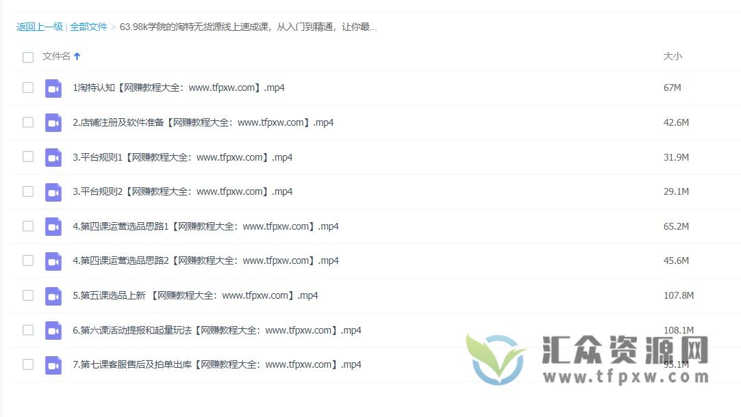 98k淘特平台无货源店群玩法全流程培训课程插图1 98k淘特平台无货源店群玩法全流程培训课程插图1