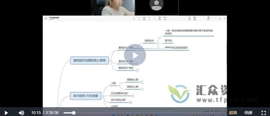 巨量千川放量以及提升ROI的节奏插图