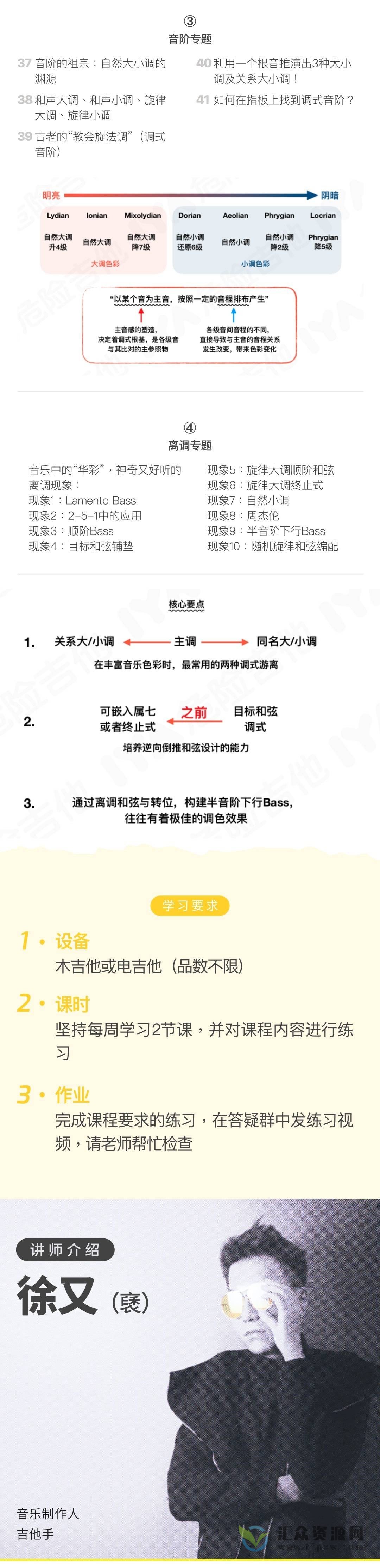 【哎呀音乐】徐又-吉他指板破坏攻略·危险吉他专题篇插图3