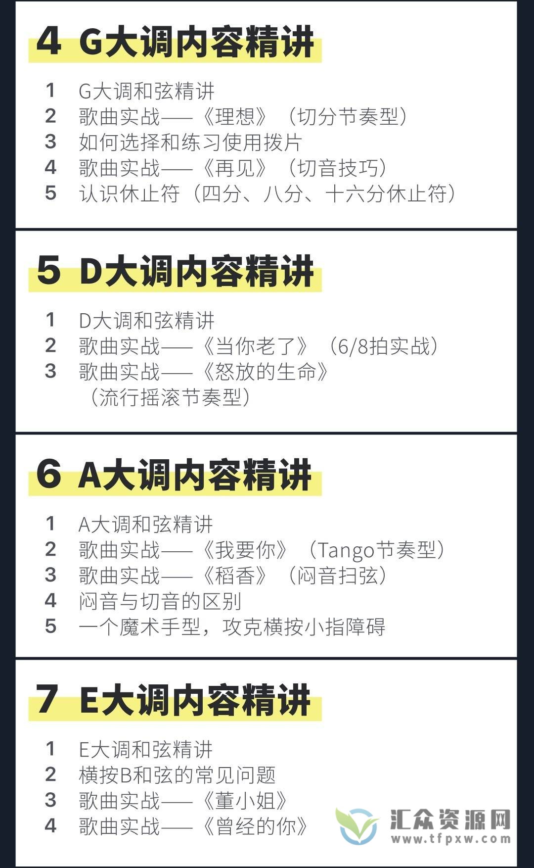 【哎呀音乐】徐又-危险吉他初级篇-吉他零基础入门插图2