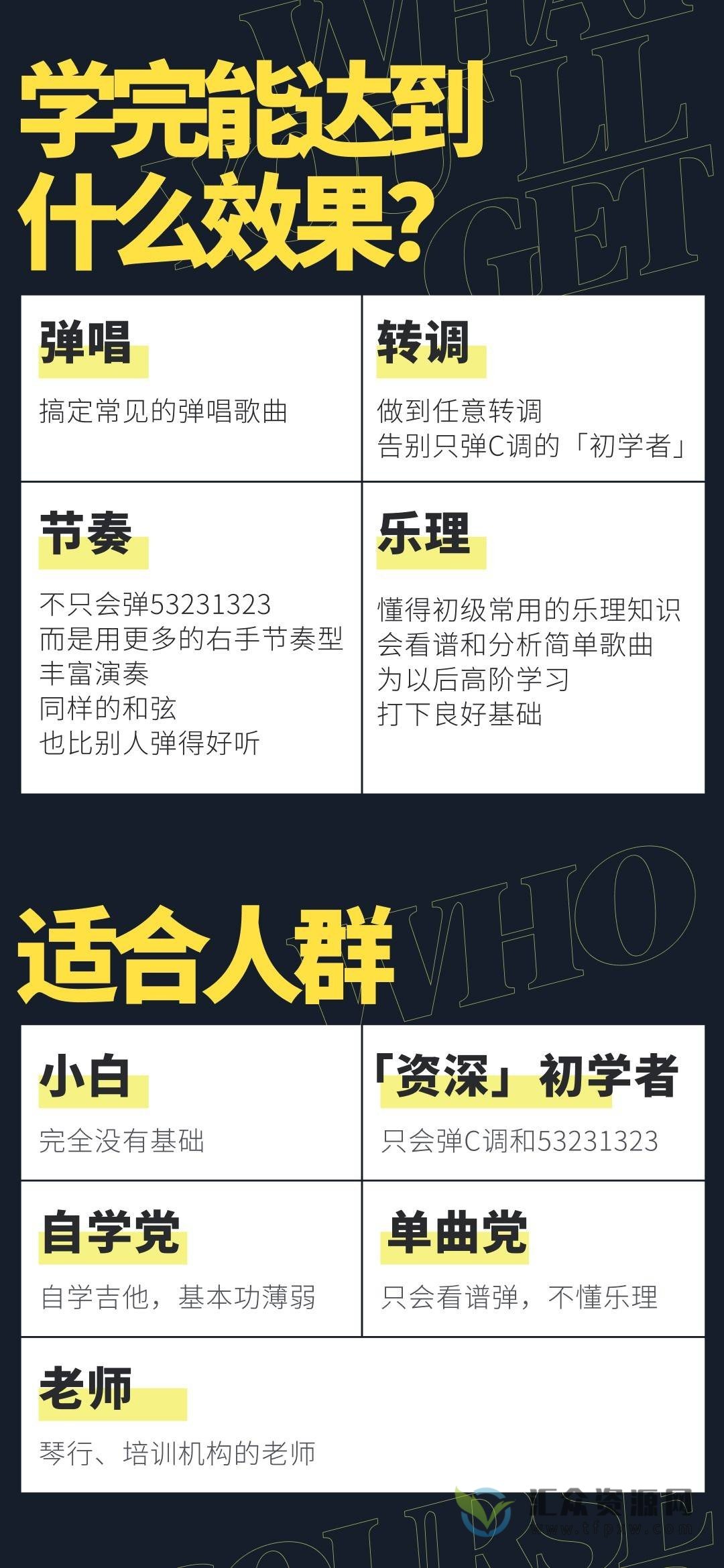 【哎呀音乐】徐又-危险吉他初级篇-吉他零基础入门插图