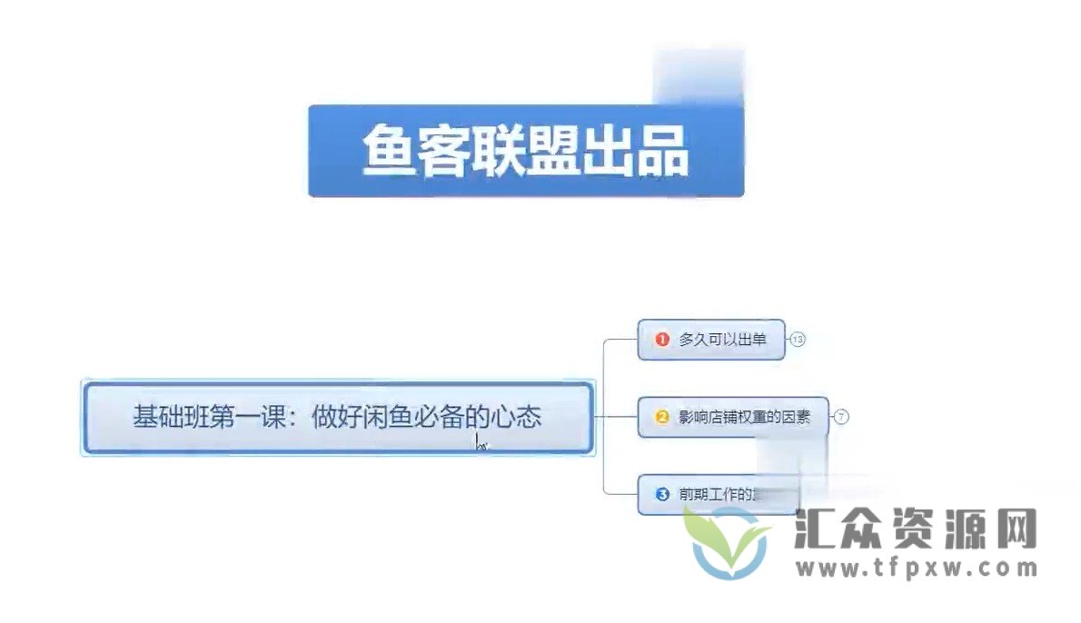 鱼客联盟·闲鱼无货源运营方案干货（选品+文案+运营全流程实操教学）插图