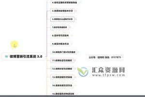陆明明《微博营销引流系统 3.0》视频课程