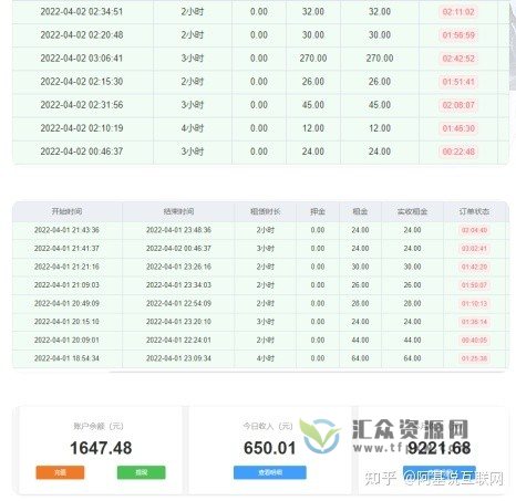 王者吃鸡CF租号项目（视频教程+永久脚本）插图