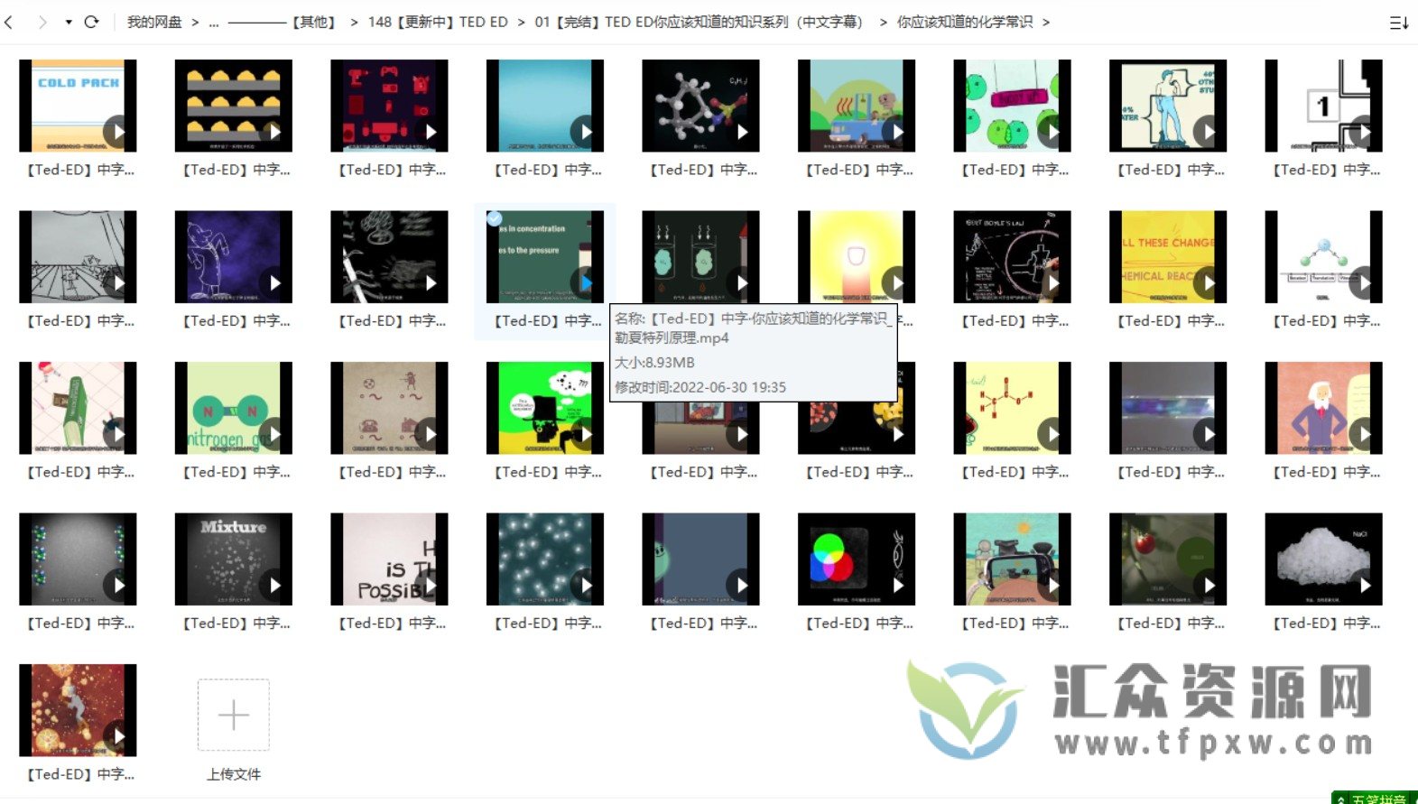 TEDEd科普动画-你应该知道的知识系列（中文字幕）插图1