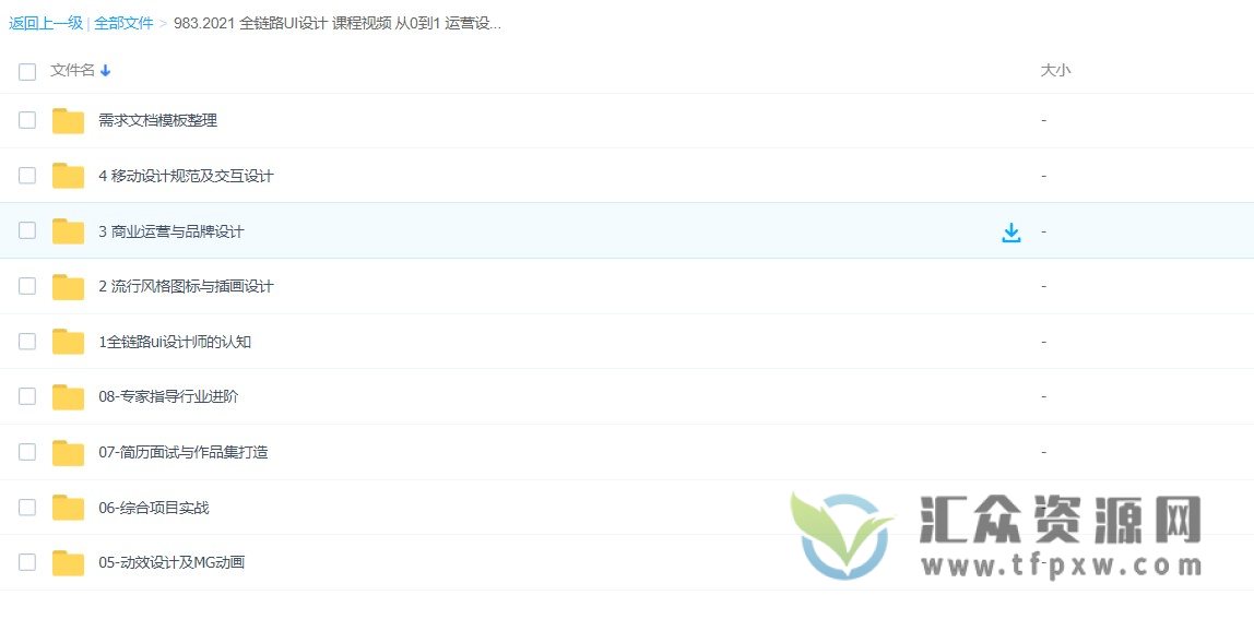 《UI设计师-全链路培养计划》从0到1运营设计插图2