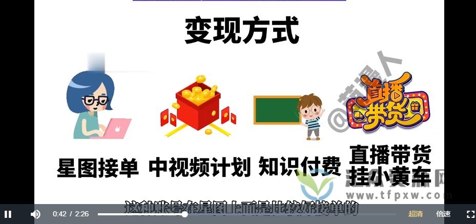 抖音冷知识动画作品制作视频教程，手把手全流程教学插图