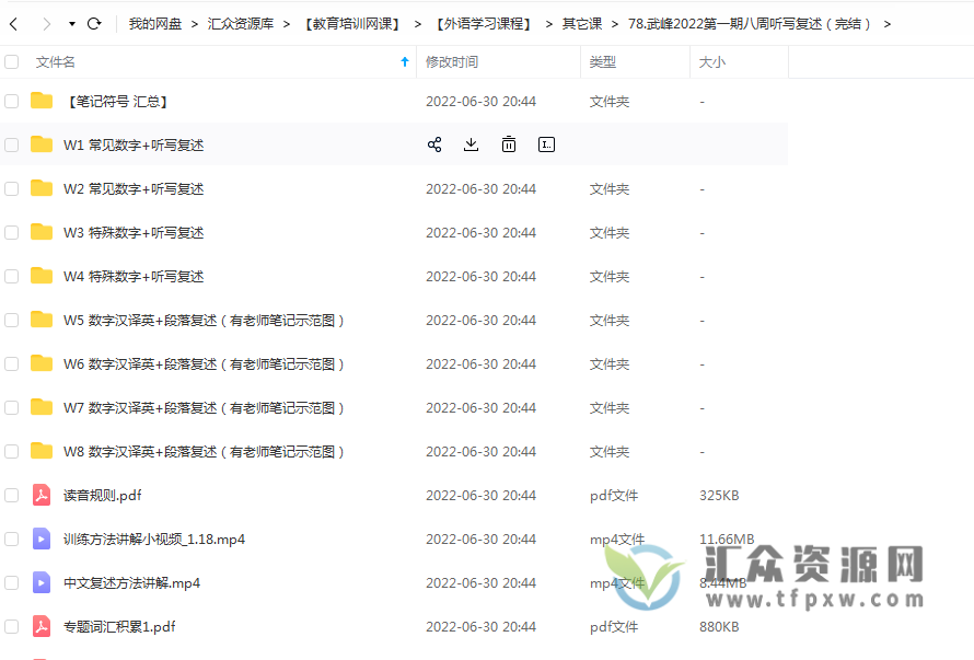 武峰2022年第一期八周英语听写复述课程(完结)插图1 武峰2022年第一期八周英语听写复述课程(完结)插图1