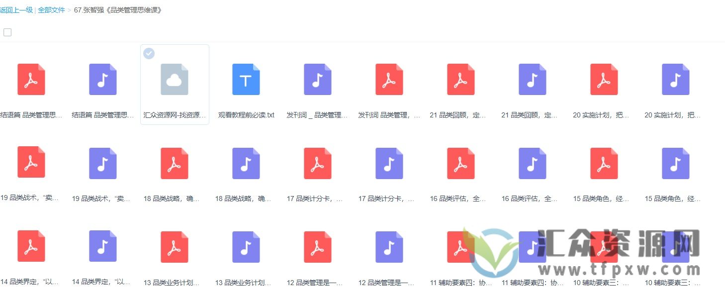 张智强《品类管理思维课》音频+文字插图1