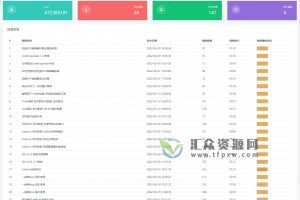 通过用户UID实时采集B站UP主实时信息的PHP源码