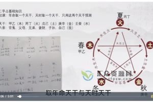 李伟华《二字占：只有两个字的预测方法》视频课程+电子书