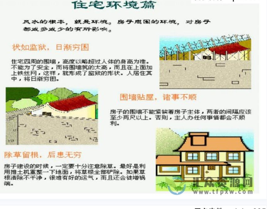 汪春霖-高端风水函授资料+家居风水电子书8本合集 百度网盘下载插图