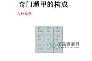 星云老师主讲《阴盘奇门》课程（文档+视频+起局软件）