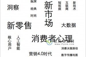 【米仓学院】新零售模式新洞察（音频+文档）