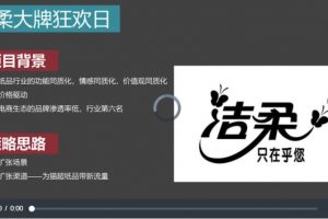 【品牌几何米仓学院】玩转电商：如何让消费者愉快地买买买