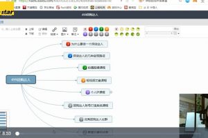 抖音团购探店达人课程，手把手教你从拍摄到剪辑到文案，小白副业月入过万