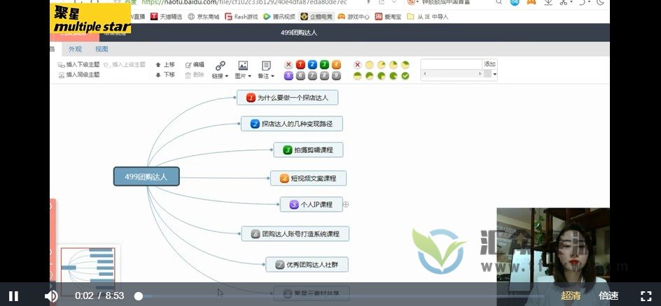 抖音团购探店达人课程，手把手教你从拍摄到剪辑到文案，小白副业月入过万插图