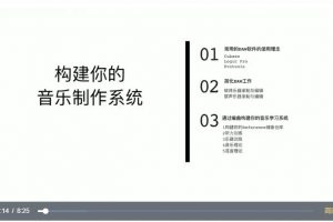 【哎呀音乐】编曲人计划-小冰老师