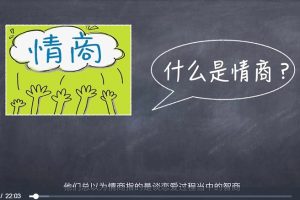 2022年新版《李越15天提高情商》视频课程15讲