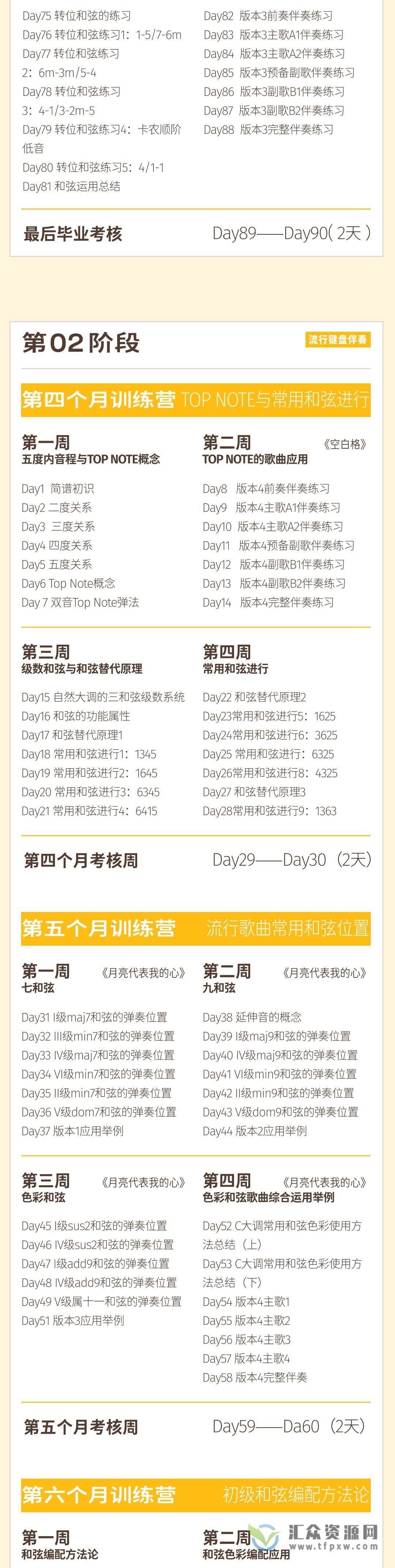 【哎呀音乐】小冰-流行钢琴365天训练营第二阶段课程 百度网盘下载插图1