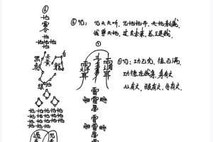 道家茅山法术大全-茅山五法祖十八大院104法（视频+资料）