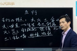 罗江普主讲《奇门遁甲》49集视频课程 百度网盘下载