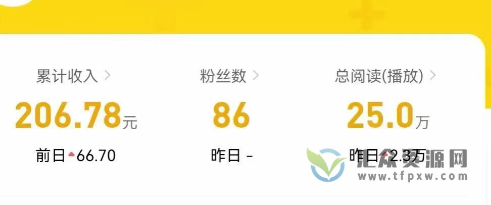 腾讯内容开放平台无脑搬砖项目，操作简单插图1