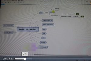 绅白·抖音小店无货源视频课程，100%低成本起店丨不动销丨不投流