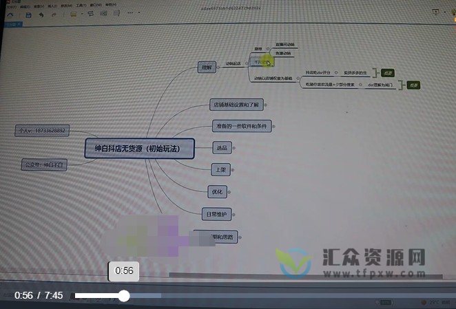 绅白·抖音小店无货源视频课程，100%低成本起店丨不动销丨不投流插图