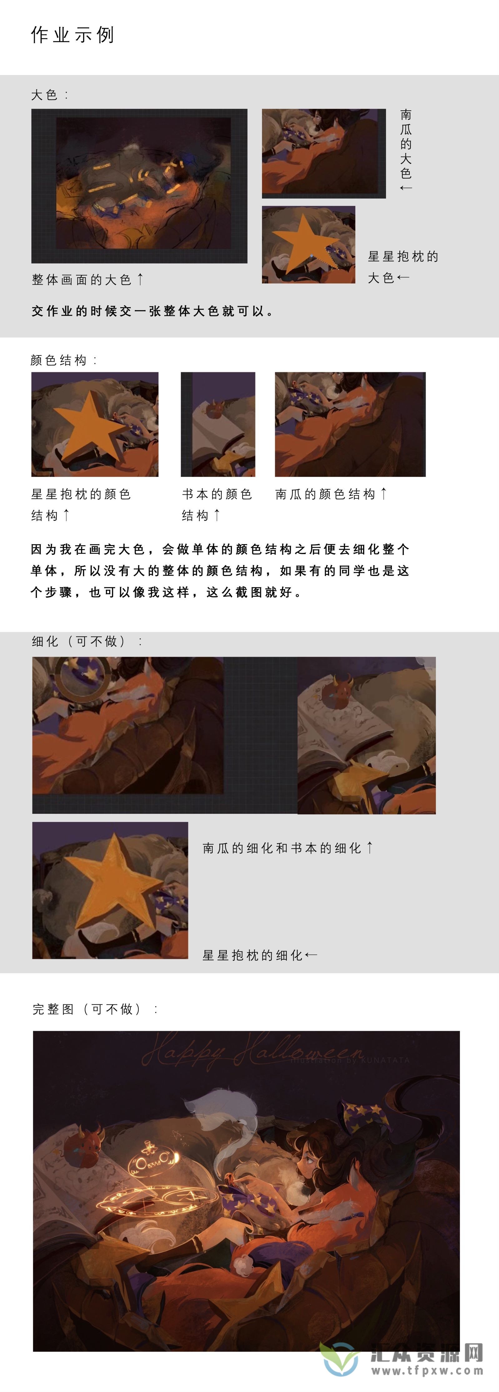 KUNATATA老师ipad商业插画课程插图1 KUNATATA老师ipad商业插画课程插图1