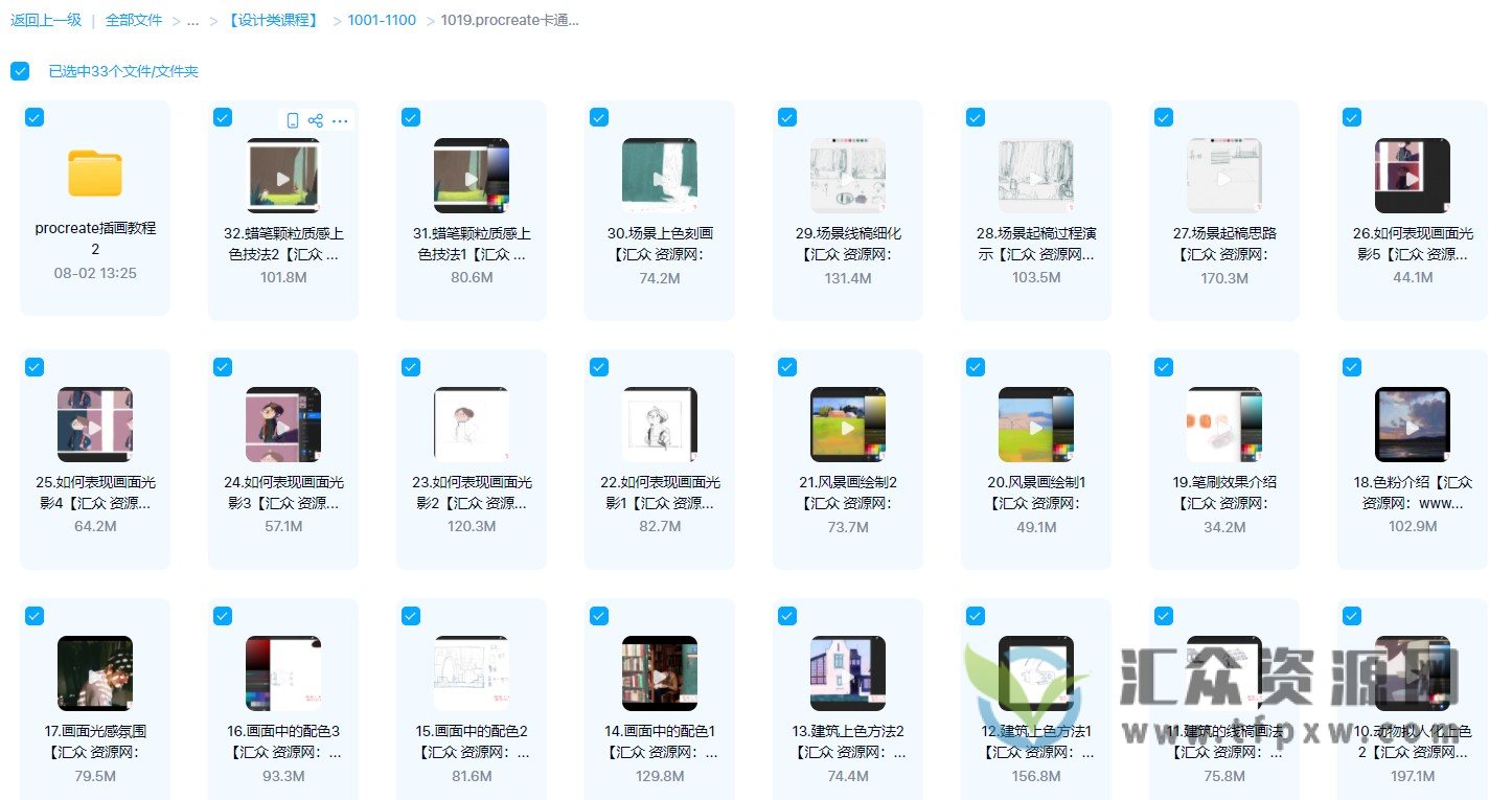 procreate卡通插画2套教程插图2 procreate卡通插画2套教程插图2